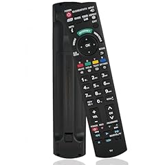 Replacement remote control for sale  Delivered anywhere in USA 
