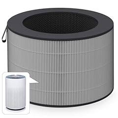 Puricare 360 filter for sale  Delivered anywhere in USA 