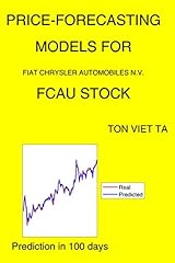 Price forecasting models gebraucht kaufen  Wird an jeden Ort in Deutschland