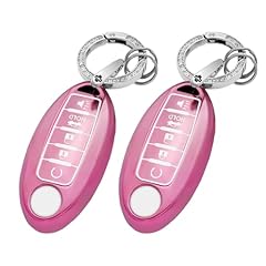 Koongloong pack key for sale  Delivered anywhere in USA 