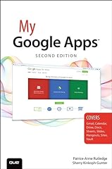 Google apps for sale  Delivered anywhere in USA 