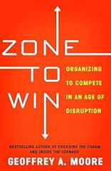 Zone win organizing d'occasion  Livré partout en Belgiqu