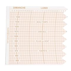Diagrammes enregistreur naudet d'occasion  Livré partout en France