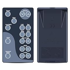 Gouyesho telecomando ricambio usato  Spedito ovunque in Italia 