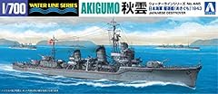 Aoshima models usato  Spedito ovunque in Italia 