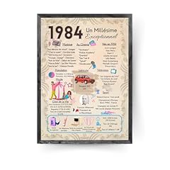 Affiche anniversaire affiche d'occasion  Livré partout en France