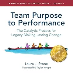 Team purpose performance for sale  Delivered anywhere in UK