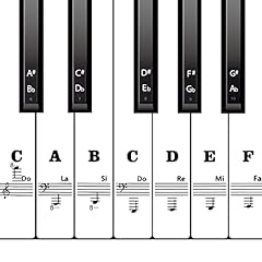 Aiex autocollants clavier d'occasion  Livré partout en France