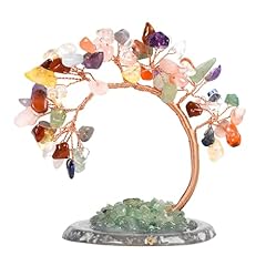 Nbbeng desk decor for sale  Delivered anywhere in UK