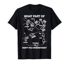 Man overboard prodcedure for sale  Delivered anywhere in UK