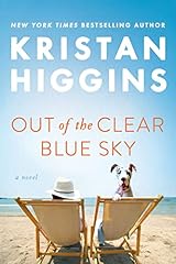 Clear blue sky for sale  Delivered anywhere in USA 
