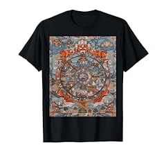 Tibetan thangka samsara for sale  Delivered anywhere in UK