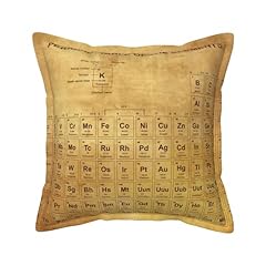 Pillow covers 18x18 for sale  Delivered anywhere in USA 