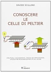Conoscere celle peltier usato  Spedito ovunque in Italia 