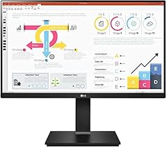 24qp750 moniteur bureautique d'occasion  Livré partout en France