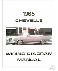 1965 chevrolet chevelle for sale  Delivered anywhere in USA 