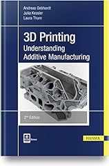 Printing understanding additiv for sale  Delivered anywhere in USA 
