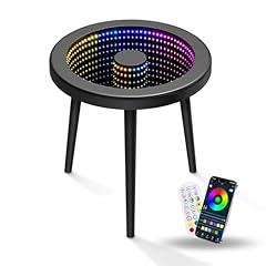 Rattenmo circle abyss for sale  Delivered anywhere in USA 
