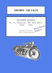 Triumph 1930 1934 for sale  Delivered anywhere in UK