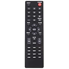 Rc02a replacement remote for sale  Delivered anywhere in USA 