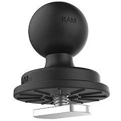 Ram mounts ram d'occasion  Livré partout en France