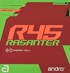 Andro rasanter r45 for sale  Delivered anywhere in UK