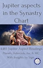 Jupiter aspects the usato  Spedito ovunque in Italia 