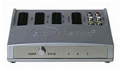 Skymaster schalter port gebraucht kaufen  Wird an jeden Ort in Deutschland