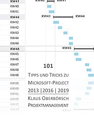 101 tipps tricks gebraucht kaufen  Wird an jeden Ort in Deutschland