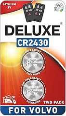 Key fob replacement for sale  Delivered anywhere in USA 