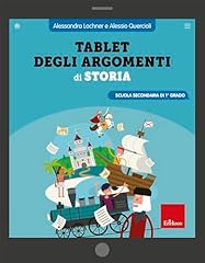 Tablet delle regole usato  Spedito ovunque in Italia 