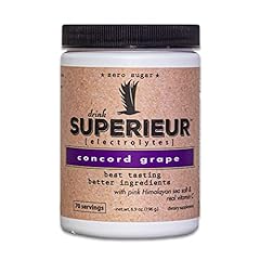 Superieur electrolytes plant for sale  Delivered anywhere in USA 