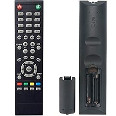 Young new replaced for sale  Delivered anywhere in USA 