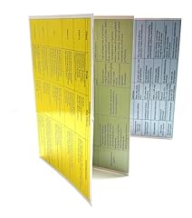 Nurse laminated study for sale  Delivered anywhere in USA 