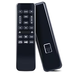 Pzl replacement remote for sale  Delivered anywhere in USA 
