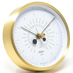 Fischer 1608w polar gebraucht kaufen  Wird an jeden Ort in Deutschland