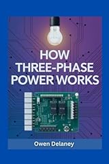 Three phase power for sale  Delivered anywhere in USA 