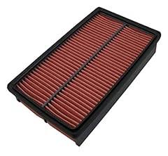 Pentius pab6828 ultraflow for sale  Delivered anywhere in USA 