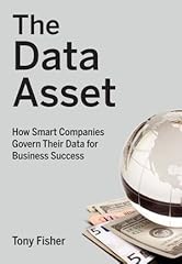 Data asset smart for sale  Delivered anywhere in USA 