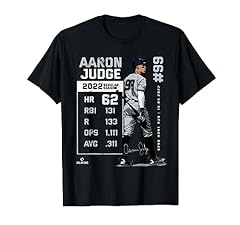 Record aaron judge for sale  Delivered anywhere in USA 