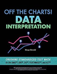 Charts data interpretation for sale  Delivered anywhere in USA 