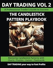 Candlestick pattern playbook for sale  Delivered anywhere in USA 