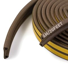 Bigteeth draft excluder for sale  Delivered anywhere in UK