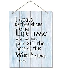 Inspirational wood art for sale  Delivered anywhere in USA 