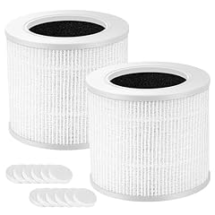 Pack core mini for sale  Delivered anywhere in USA 
