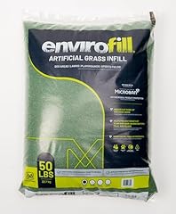 Turf mats pro for sale  Delivered anywhere in USA 