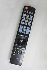 Replacement remote control for sale  Delivered anywhere in USA 