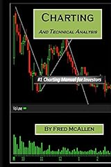 Charting technical analysis for sale  Delivered anywhere in USA 