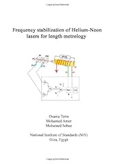 Frequency stabiliztion helium for sale  Delivered anywhere in USA 
