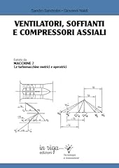 Ventilatori soffianti compress usato  Spedito ovunque in Italia 